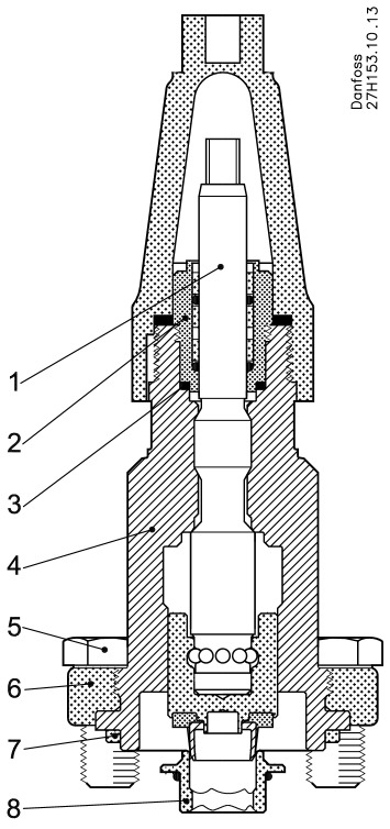 MODULE ICFR 20 REGLEUR