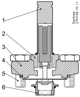 MODULE ICFE 20 VEM